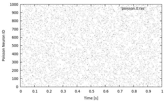 poisson_output.png poisson_output.png