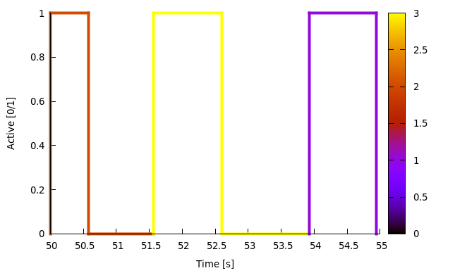 stimfile_example.png stimfile_example.png