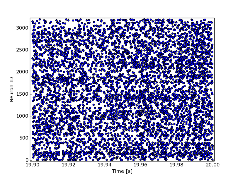 python_raster.png python_raster.png