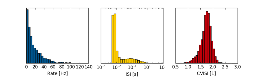 auryn_python_vp.png auryn_python_vp.png